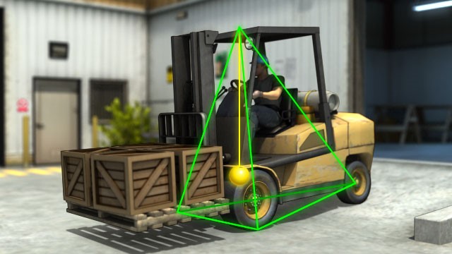 Forklift: Stability Essentials